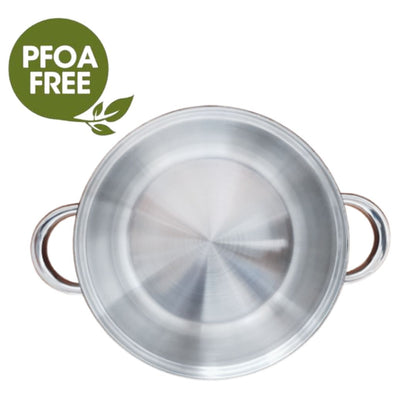 Panela Hoyca Durum Nº20 Em Aço Inoxidável Inox -56051690pd